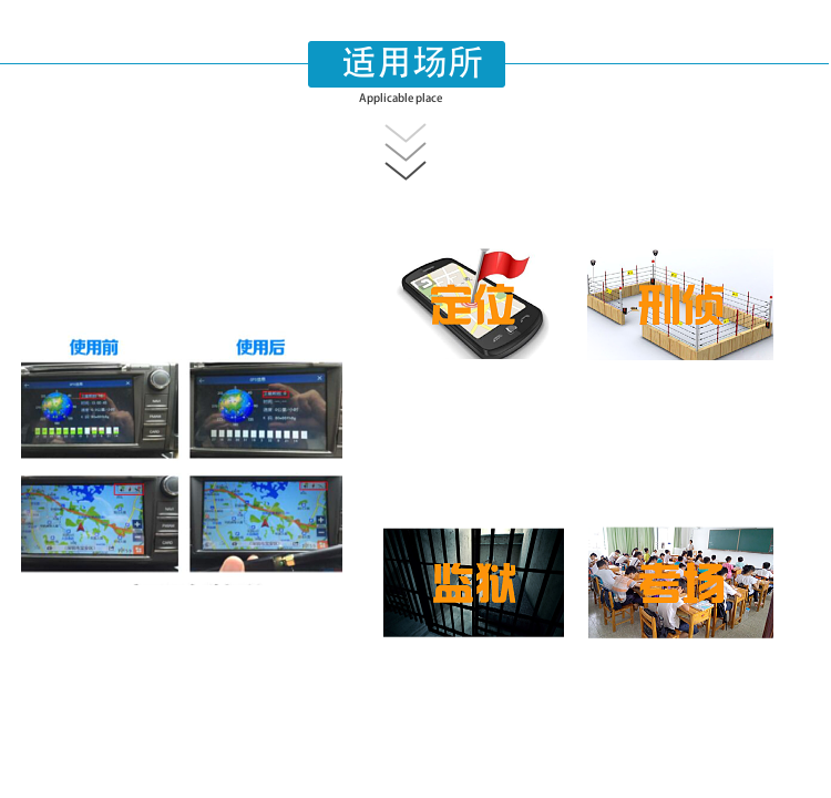 切斷場(chǎng)所內無(wú)線(xiàn)通信工具與外界的聯(lián)系，是保密會(huì )場(chǎng)、車(chē)輛、車(chē)庫庫房的安全衛士。